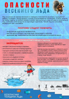 Памятка Внимание тонкий лед! Памятка Внимание тонкий лед!.